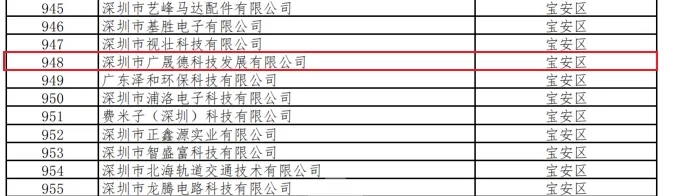 深圳市专精特新企业名单